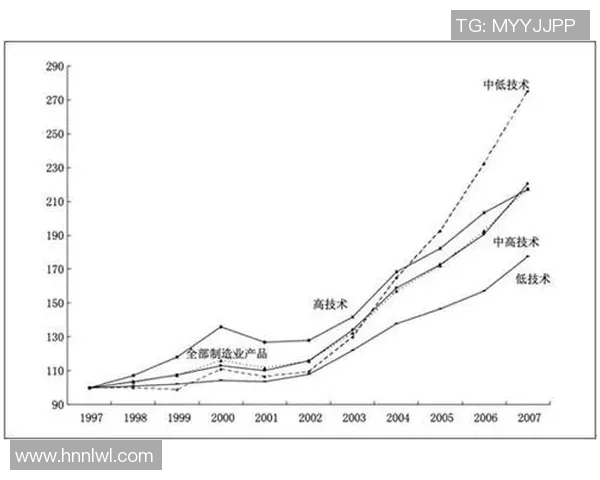 瓦塔纳的崛起与未来发展：探索其在全球经济中的新角色与影响