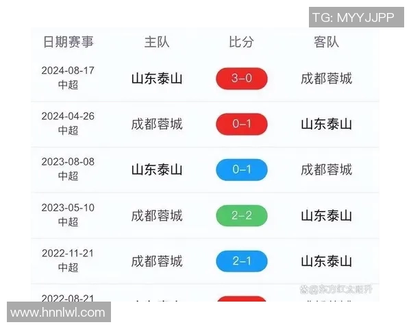 宣化足球比赛直播观看渠道及平台推荐一览 宣化足球比赛直播观看渠道及平台推荐一览